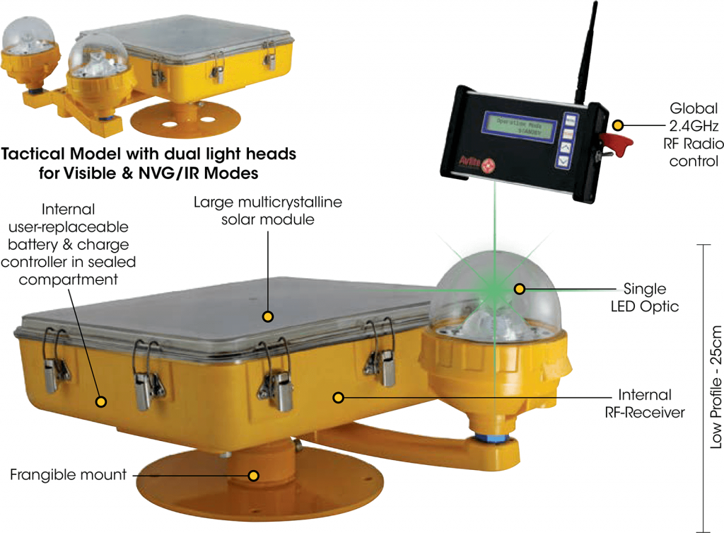 AV-HL-RF-SOL features