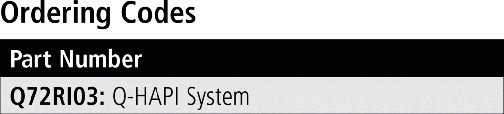Q72RI03 Q-HAPI System Ordering Codes