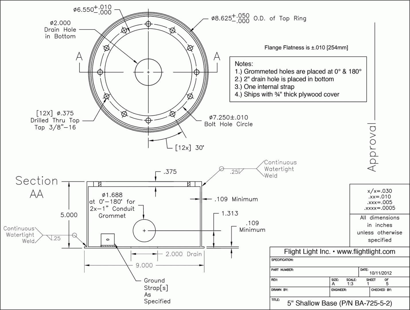 HL-690L LED Stainless Steel Helideck/Helipad Semi-Flush Perimeter Inset ...