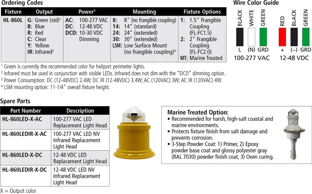 HL-860L LED Heliport Perimeter Light ordering codes