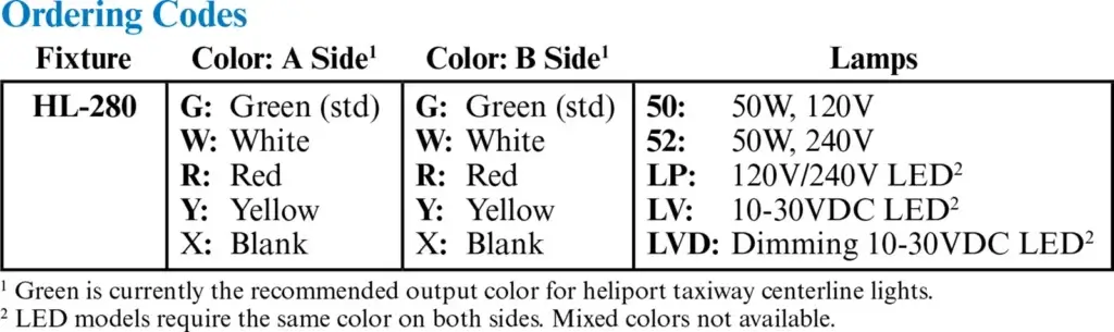 HL-280 ordering codes