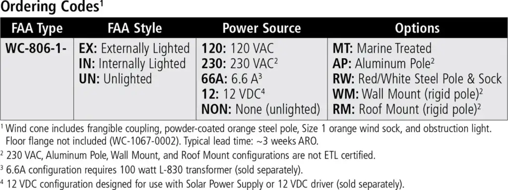 L-806 WC Series Wind Cone Frangible ordering codes