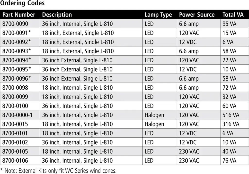 L-806, L-807 Wind Cone Light Kits ordering codes