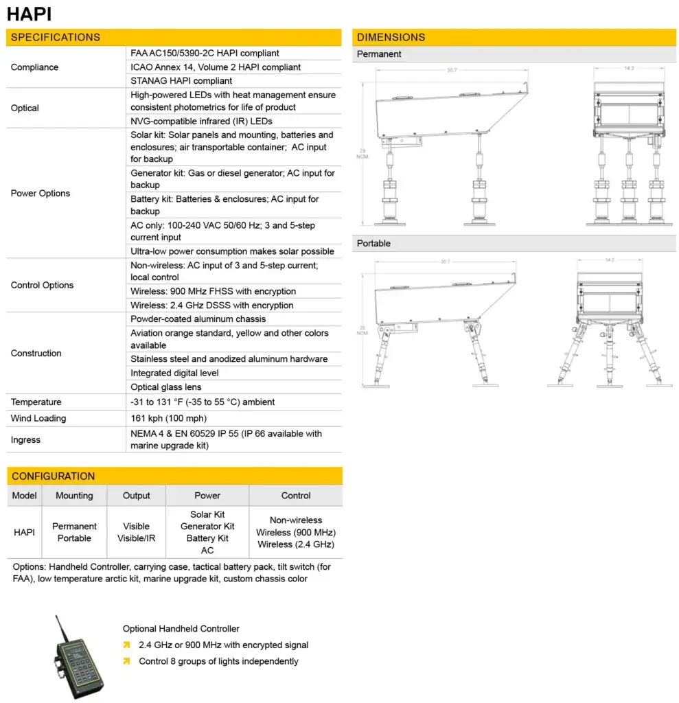Helicopter Approach Path Indicator (HAPI) specifications