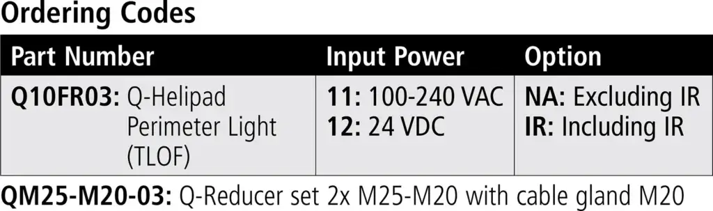 Q10FR03-Q Helipad Perimeter Light TLOF Ordering Codes