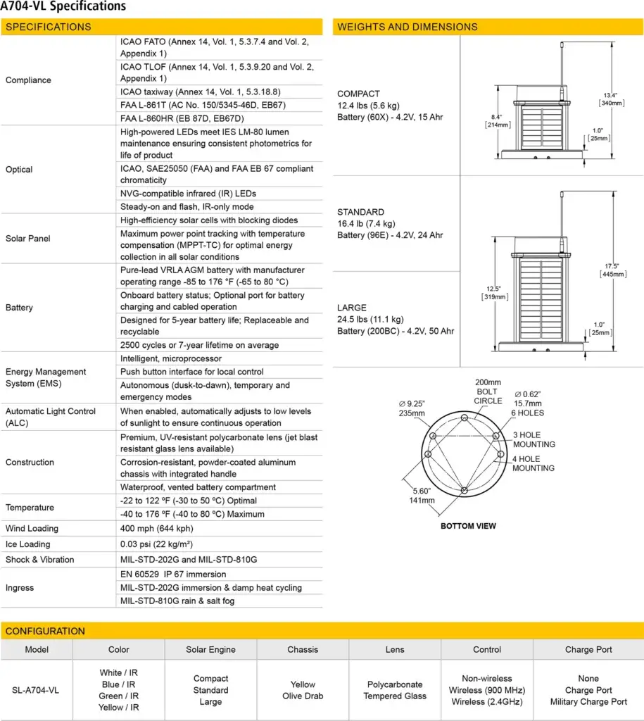 A704-VL Solar Helipad and Taxiway Light specifications